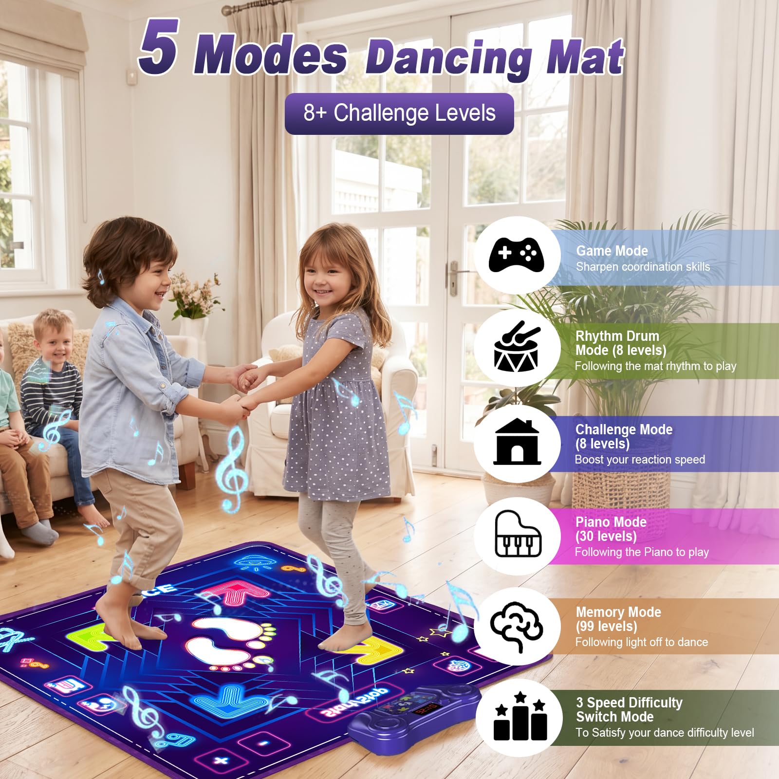 KAKTIN Dance Mat