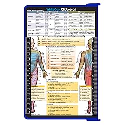 Whitecoat Clipboard® - Blue Physical Therapy Edition