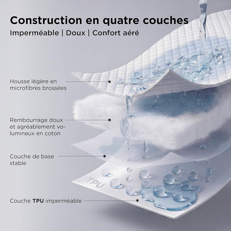 Protège Matelas Imperméable 140 x 200 cm - pour Matelas Jusqu’à 40 cm