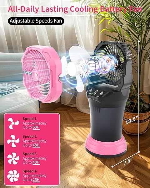 TDLOL 30000MAH MISTING FAN PORTABLE BATTERY POWERED FAN WITH 2L WATER TANK,PORTABLE MIST COOLING FANS FOR OUTDOOR CAMPING TENT TRAVEL-120°AUTO OSCILLATING,4 WIND SPEEDS & SPRAY MODES,RGB LIGHT PINK
