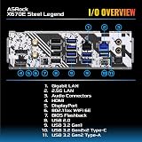 ASRock X670E Steel Legend Motherboard AMD AM5 ATX DDR5 Wi-Fi 6E PCIe5 M.2 view 5