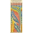 Histomap of Evolution Timeline Poster Chart - Gifts for Researchers - Visual Map Graph - Classroom Must Haves Decorations - Teacher Gifts - Educational Learning Homeschooling Paleontology (23x62)