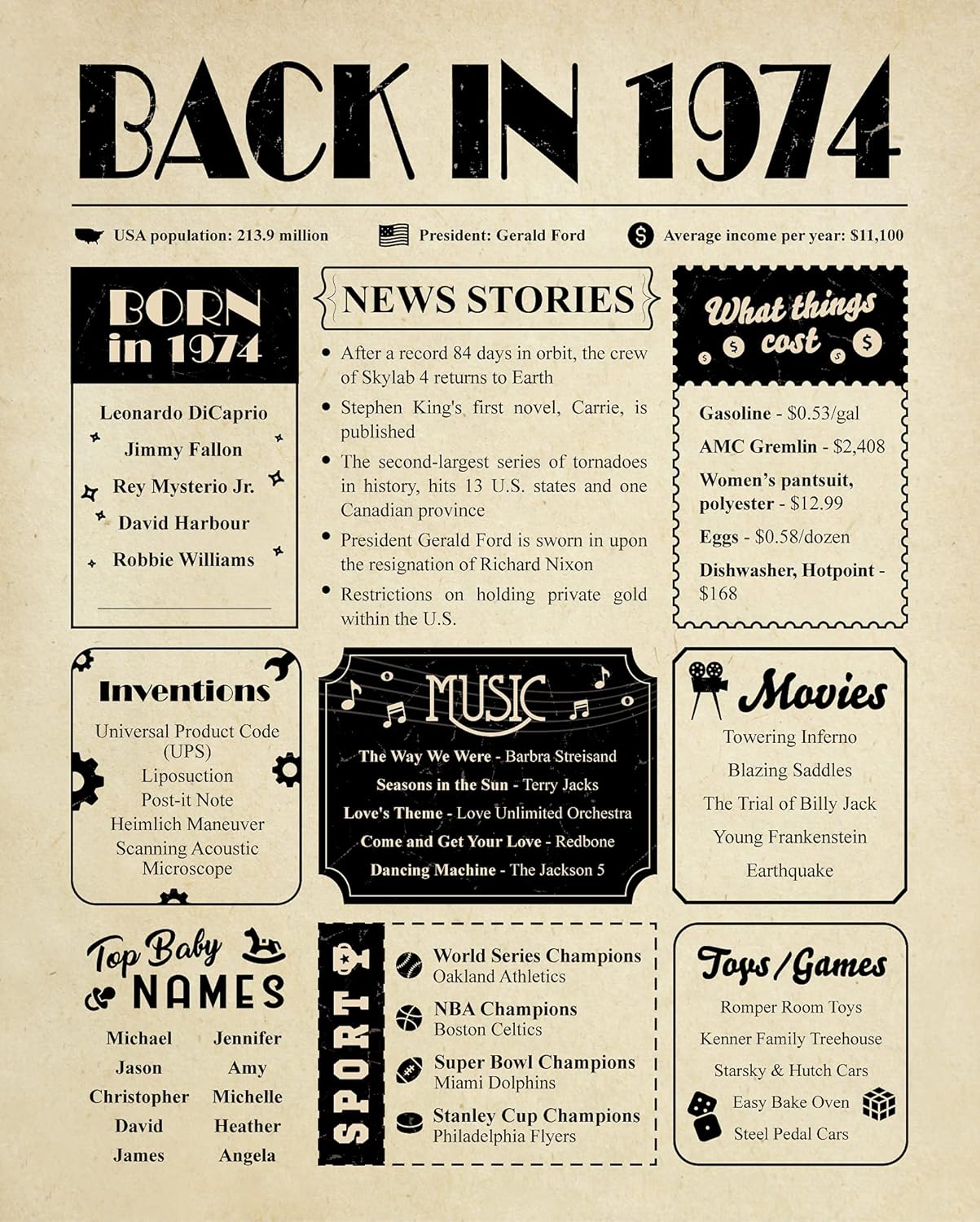 Wall Décor - Back in 1974 Large Birthday Card [8x10 Inch] - 49th Birthday Gift for Women or Men - 49th Birthday Decoration for Her or Him - Table Centerpiece for 49 Years Old Birthday Party [Unframed Poster]