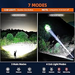 Rechargeable LED Flashlights High Lumens: 900,000