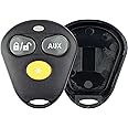 KeylessOption Keyless Entry Remote Control Starter Car Key Fob Case Shell Outer Cover 2 Button Pads for Viper Aftermarket Alarm
