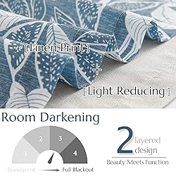 jinchan Linen Valance Kitchen Curtain for Windows