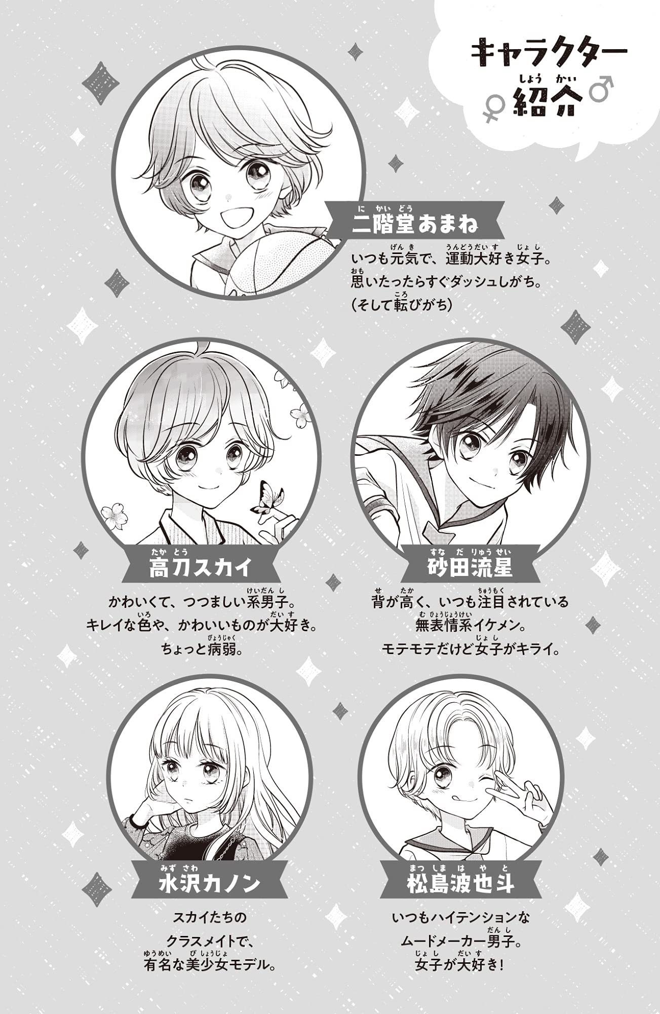 ブルーなあたしとピンクなぼく 2人の入れ替わり大作戦 角川つばさ文庫 イノウエ ミホコ 立樹 まや 本 通販 Amazon