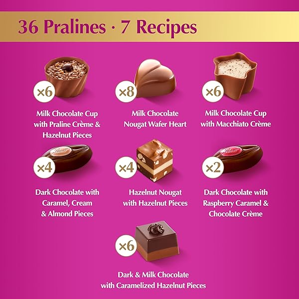 LINDT MINI PRALINES, ASSORTED CHOCOLATE CANDY PRALINES WITH PREMIUM FILLING, GREAT FOR GIFT GIVING, 6.2 OZ. GIFT BOX