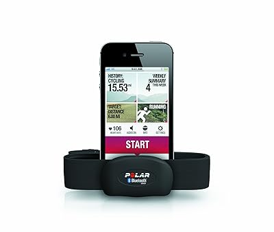Polar H7 Heart Rate Sensor