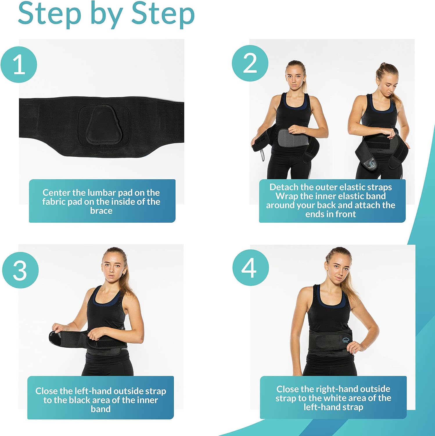 MODVEL Lower Back Lumbar Support Brace for Men & Women | Breathable Fabric with Lumbar Pad | Relieving Back Pain | Great for Employees at Work, Desk Jobs, Standing Jobs (Regular (28" - 43")): Home Improvement