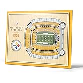 YouTheFan NFL 5-Layer StadiumView Wall Art