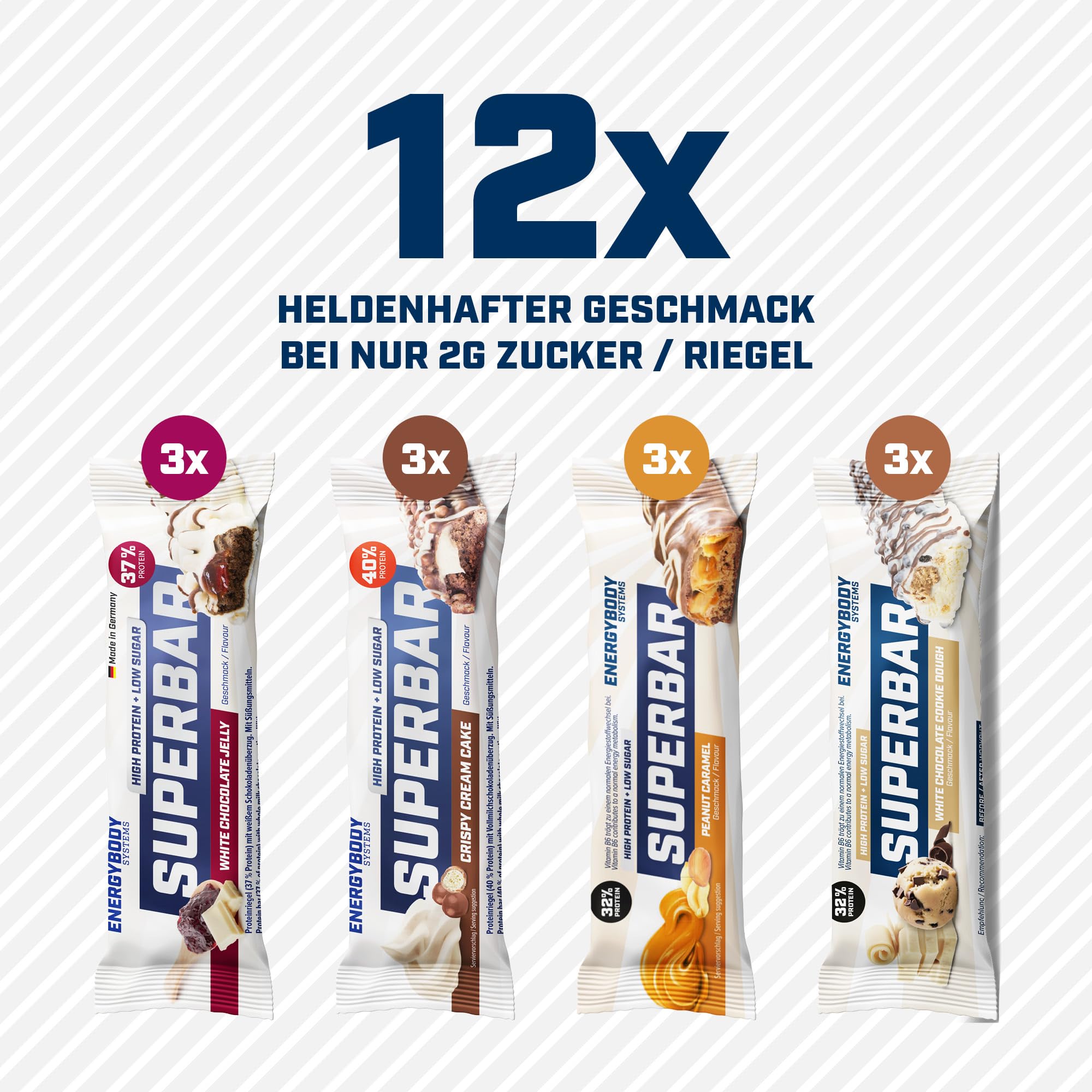 Energybody® Superbar High Protein Riegel Mix Box 12x50g / Eiweißriegel zuckerarm/Protein Bar nur 2g Zucker pro Proteinriegel/Eiweissriegel Low Carb 4 Sorten als High Protein Snacks 2