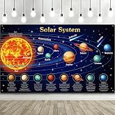 Large Solar System Poster for Kids, Space Classroom Wall Decor | Fabric Planet Backdrop, Space Birthday Party Decorations, Solar System Wall Art, Educational Chart, 72.8 x 43.3 Inch