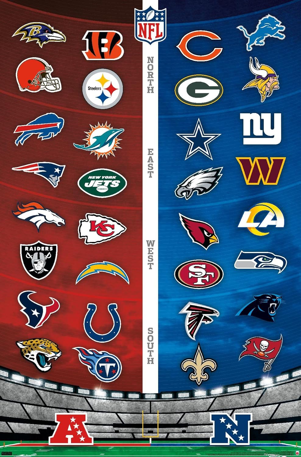 Posters & Prints - Trends International NFL League - Logos 22 Wall Poster, 22.375