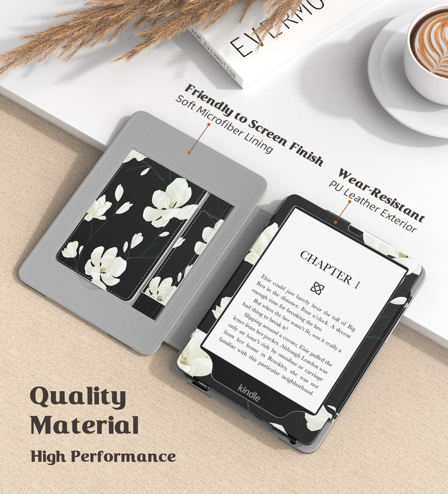 MoKo Case with 2-Pack Anti-Glare Film for 6.8