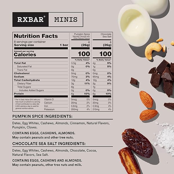 RXBAR MINIS PROTEIN BARS, PROTEIN SNACK, SNACK BARS, VARIETY PACK, 7.3OZ BOX (8 BARS)