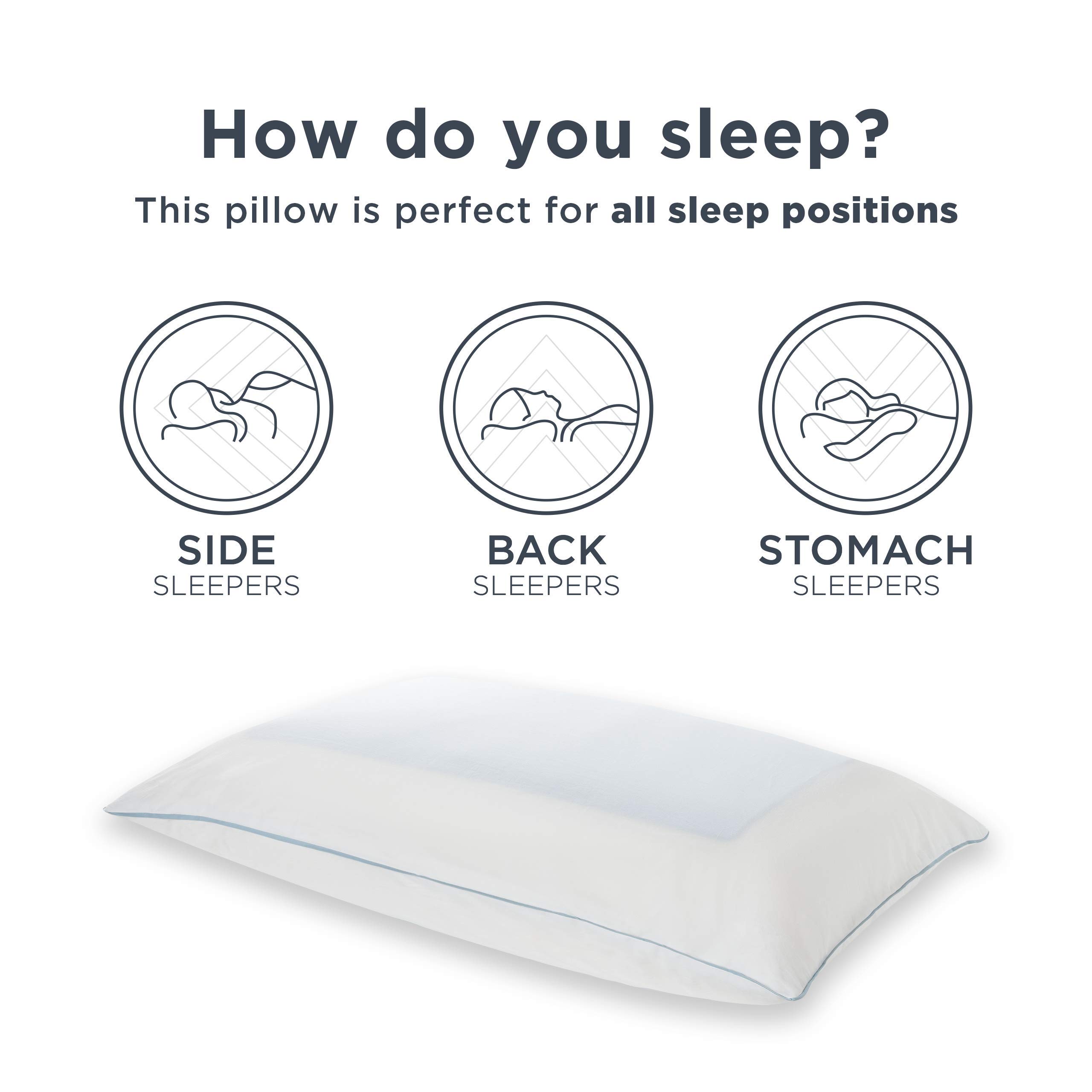 TempurPedic TEMPURCloud Breeze Dual Cooling Pillows, King and Queen