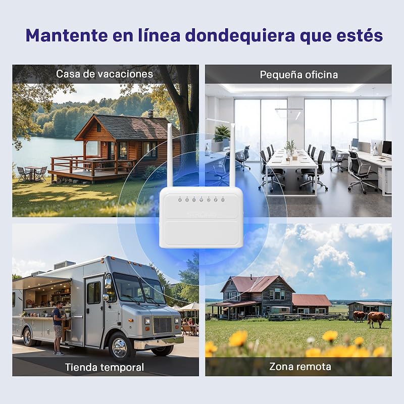 Router WiFi 4G N300 Mbps com SIM, Rede 4G Cat4 LTE, Antenas Externas Fixas, Portas WAN/LAN de 100 Mbps, Router com Cartão SIM, Plug and Play, Rede Segura (4GROUTER360)