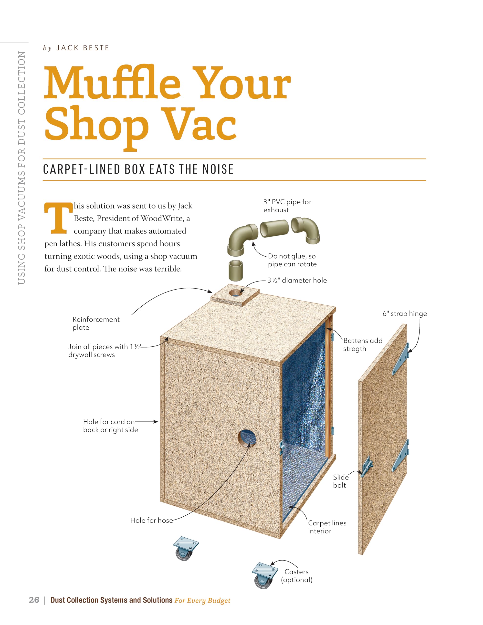 Dust Collection Systems and Solutions for Every Budget: Complete Guide to Protecting Your Lungs and Eyes from Wood, Metal, and Resin Dust in the Workshop (Fox Chapel Publishing) For Any Size Shop