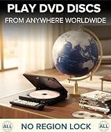 Grouptronics GT-MICRO-DVD Small Multi Region HDMI DVD Player 1080p Remote view 3