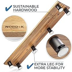 Nordik Large Dual Monitor Riser for 2 - Premium