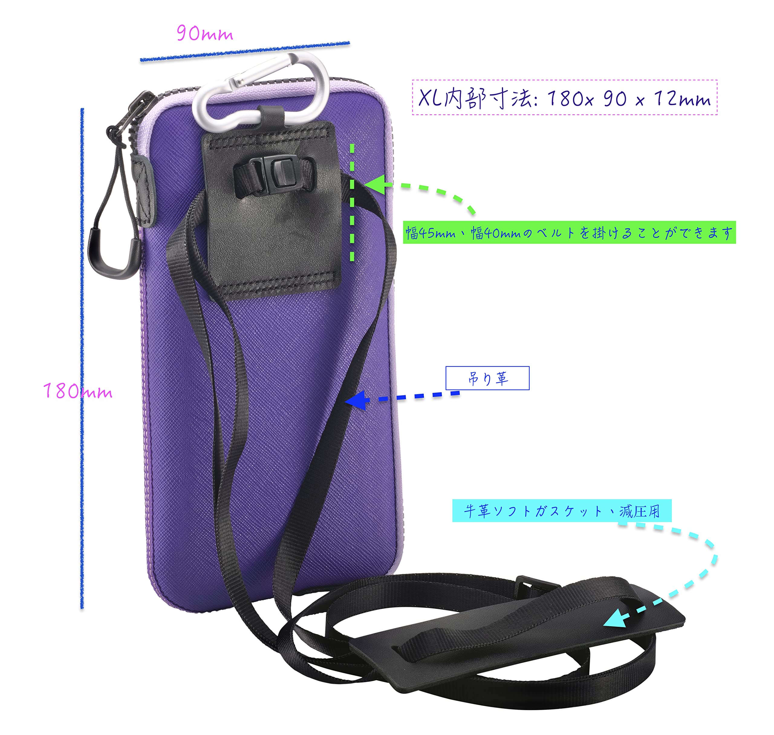 View 2