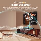 Hisense HS3100 3.1 Channel Soundbar 480W Dolby Audio DTS Virtual:X 6.5in Sub view 9
