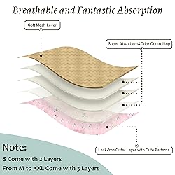 Grecle Female Dog Diapers - Premium Reusable