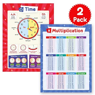 2 Pack Math Posters - Multiplication Table Chart Philippines | Ubuy