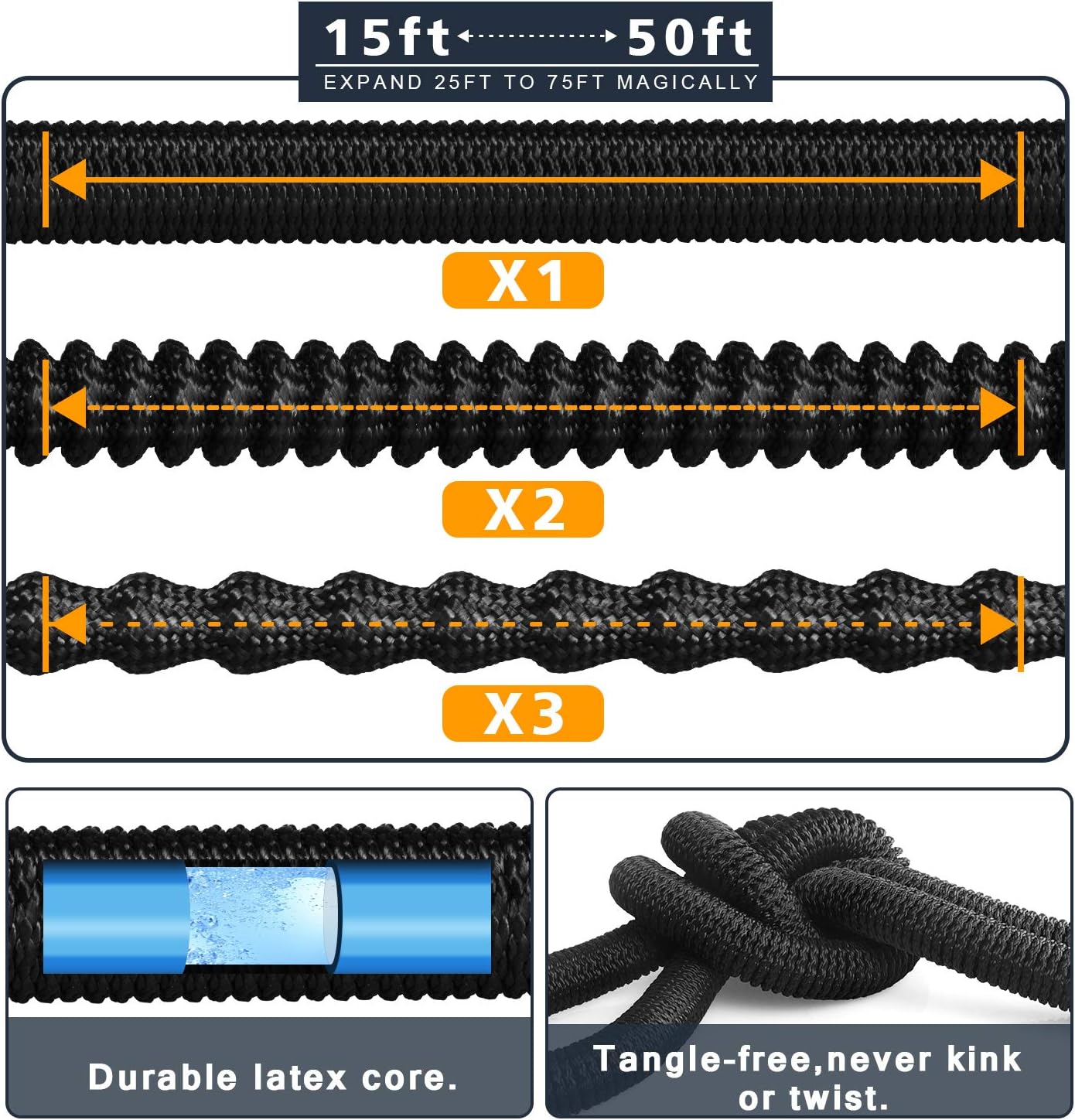 Aterod 75 feet Expandable Garden Hose, Extra Strength Fabric, Flexible Expanding Water Hose with 9 Function Spray Nozzle : Garden & Outdoor