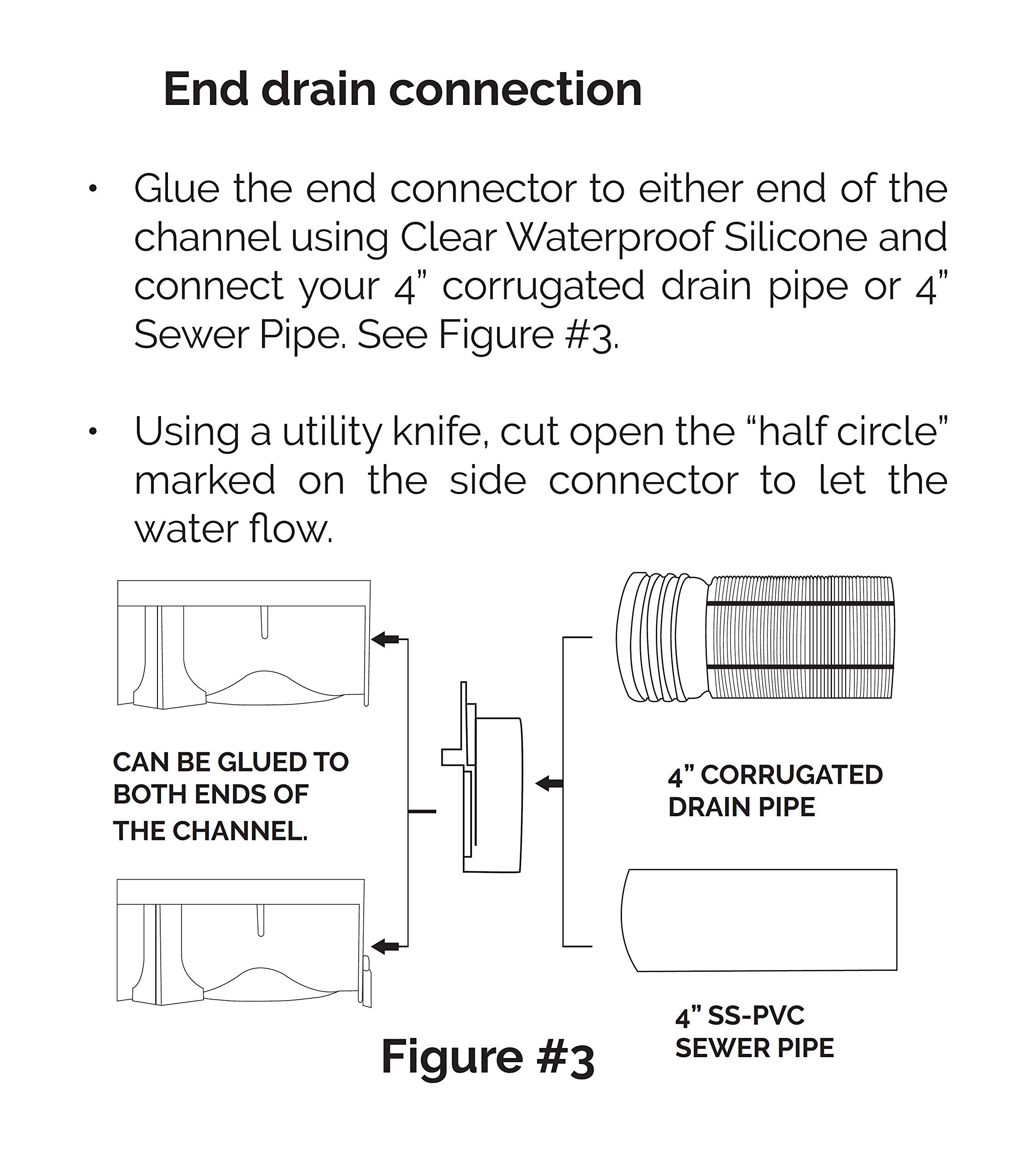 Drainage Trench - Channel Drain With Grate - 39" Long U Shape Channel