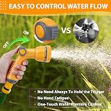TengYi Garden Hose Spray Gun, 10 Patterns, Thumb Control, Ergonomic Handle view 2