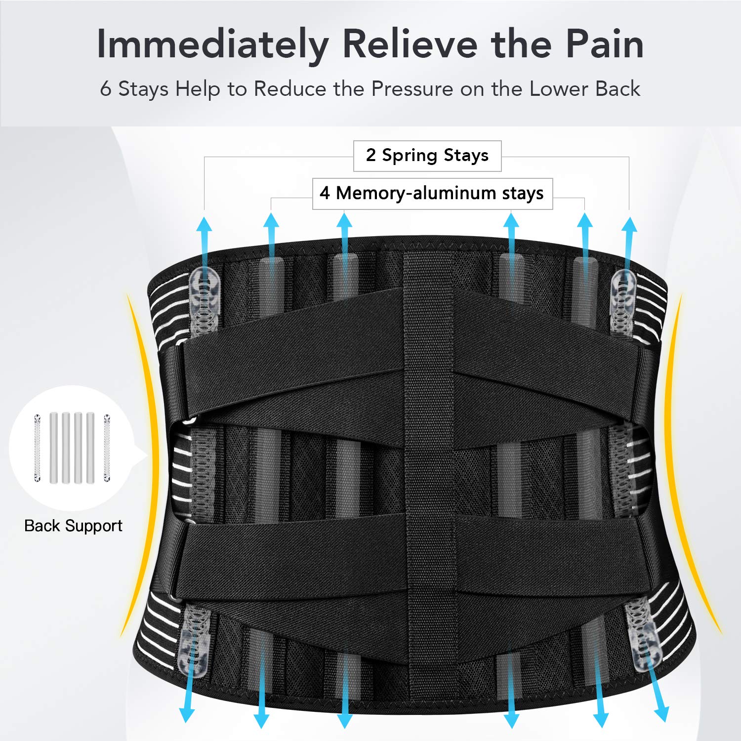 Freetoo Back Braces for Lower Back Pain Relief with 6 Stays, Breathable Back Support Belt for Men/Women for work , Anti-skid lumbar support belt with 16-hole Mesh for sciatica(L): Industrial & Scientific