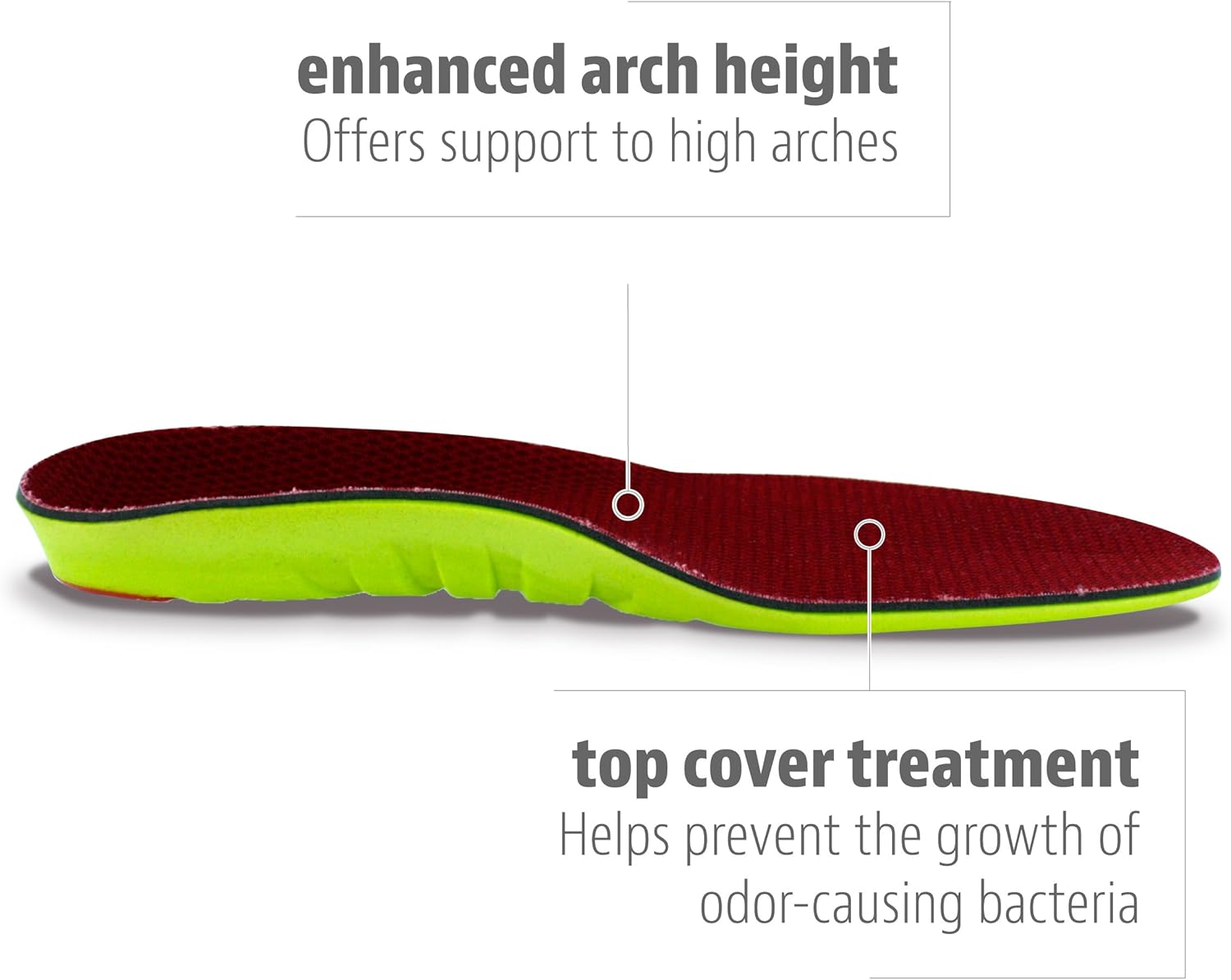 Sof Sole Insoles Women's High Arch Performance Full-Length Foam Shoe Insert: Shoes