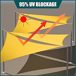 Royal Shade 4' x 11' Yellow Rectangle Waterproof