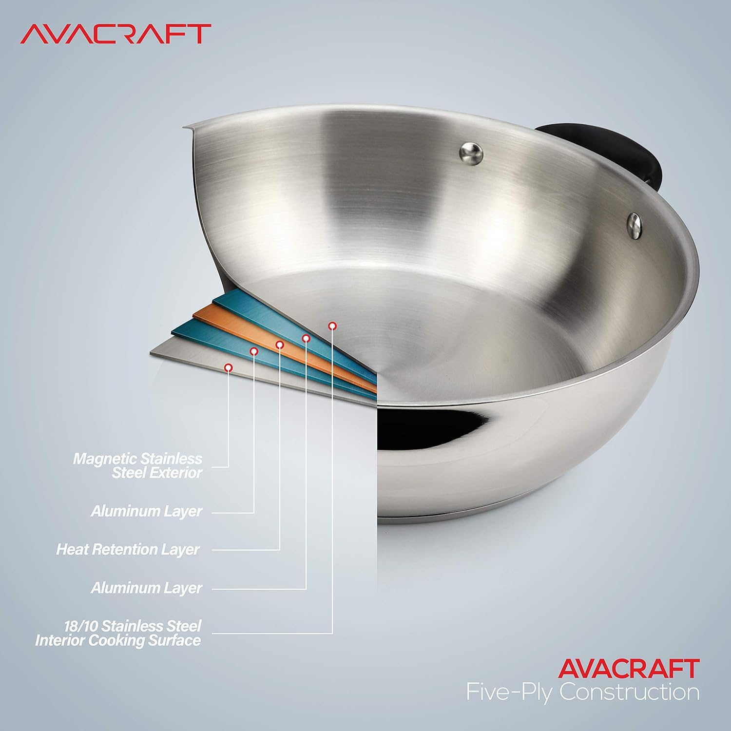 AVACRAFT 18/10, 3 Piece Stainless Steel Steamer Cooking Pot Set, Steamer for Cooking, Everyday Pan, Steamer Pan Set, with Glass Lid, Induction Cooktop Pan: Kitchen & Dining