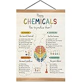ZTGDA Happy Chemicals Poster, Mental Health Posters, Motivational Wall Art Decor, Therapy Office Decor, Counseling Office Must Haves, School Counselor Supplies, Calm Down Corner Wall Art Decoration