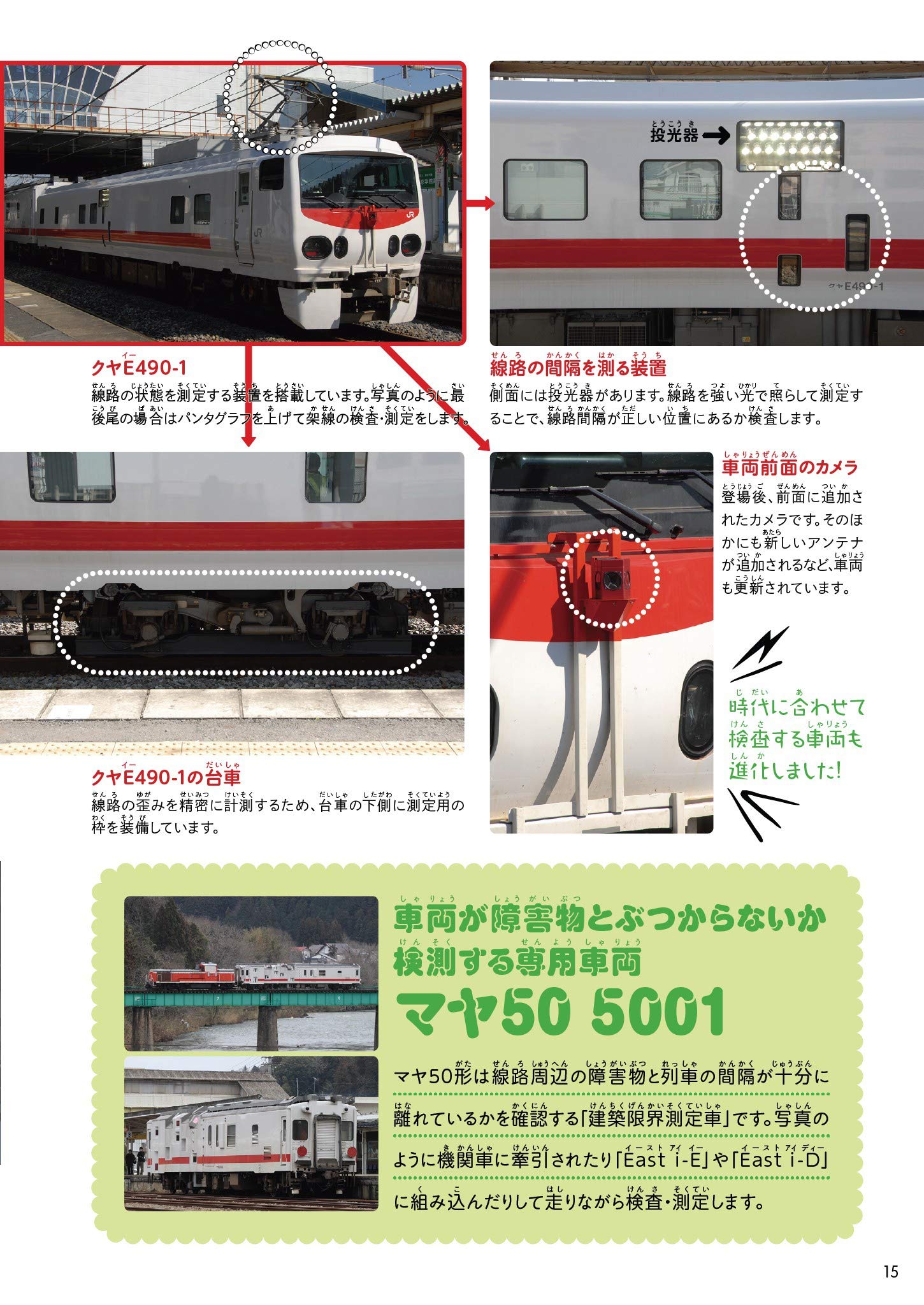 はたらく電車大百科 旅鉄kids 旅と鉄道 編集部 本 通販 Amazon