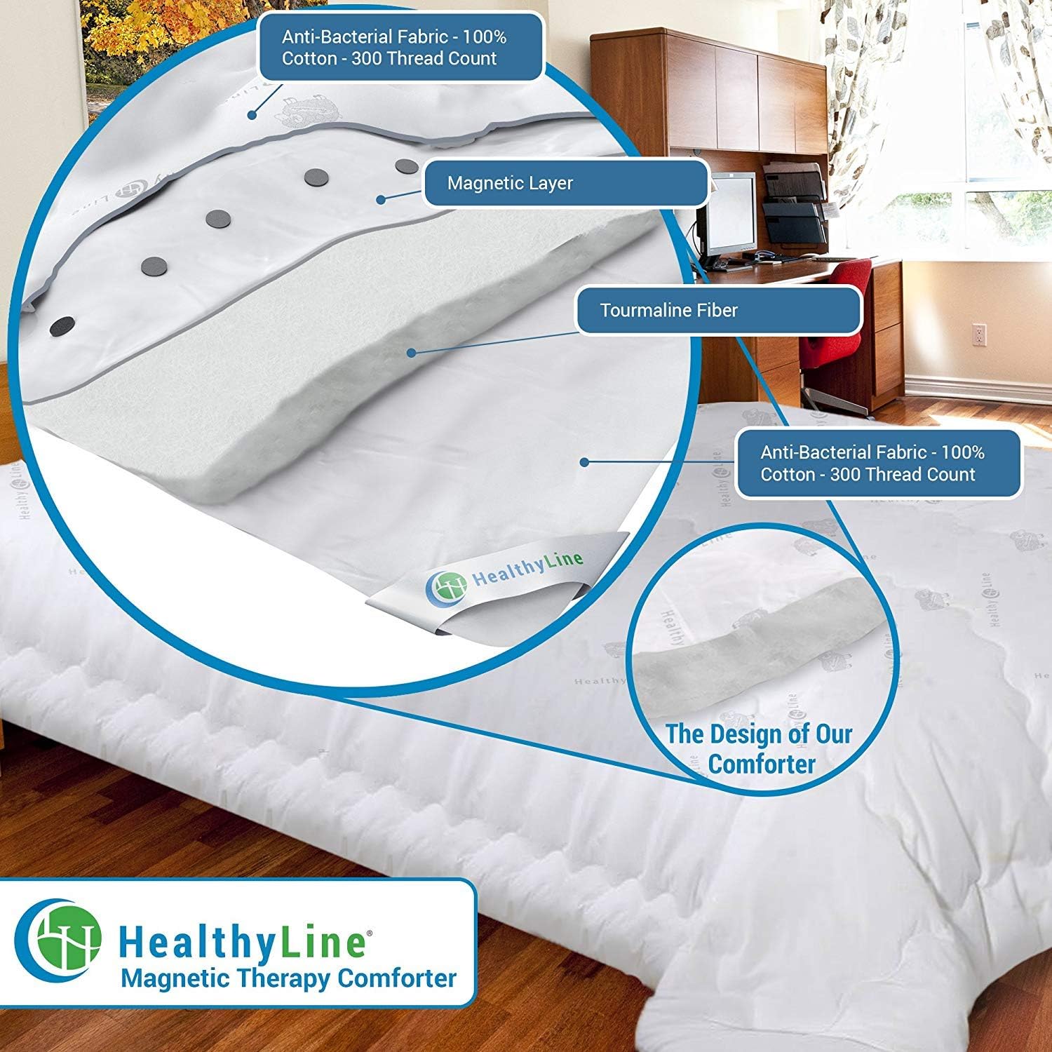 HealthyLine Energy Comforter - Tourmaline Fiber Filled, 233 TC White Cotton Shell, Lightweight, Breathable - Biomagnetic Negative Ion and Far Infrared Therapy (King Size): Health & Personal Care