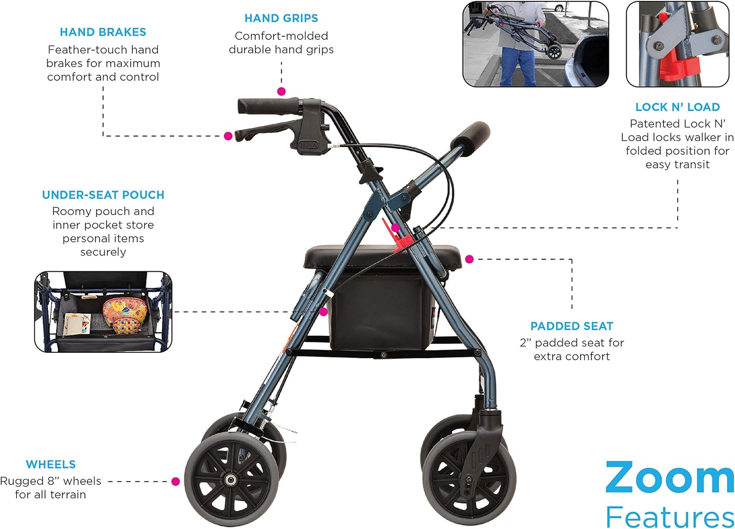 NOVA Zoom Rollator Walker with 18” Seat Height, Blue: Health & Personal Care