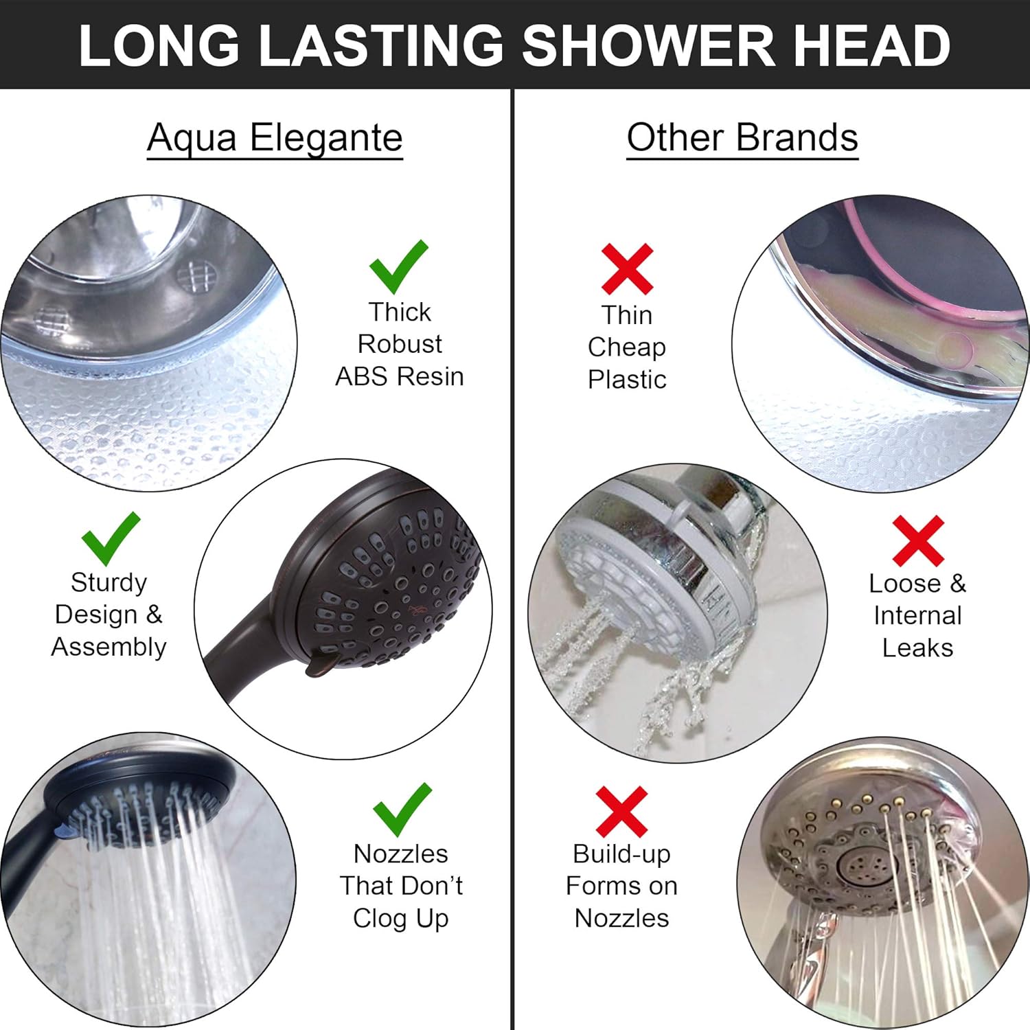 6 Function Luxury Handheld Shower Head - Adjustable High Pressure Rainfall Spray With Removable Hand Held Rain Showerhead For The Bathroom, 2.5 GPM - Oil-Rubbed Bronze - - 