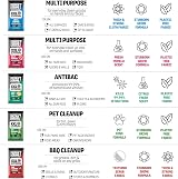 UltraGrime Antibacterial Wet Wipes Alcohol-Free XXL+ Clothwipes 40 Pack view 7