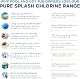 CUQOO Pure Splash 1kg Chlorine Tablets with Dispenser & Test Strips view 9
