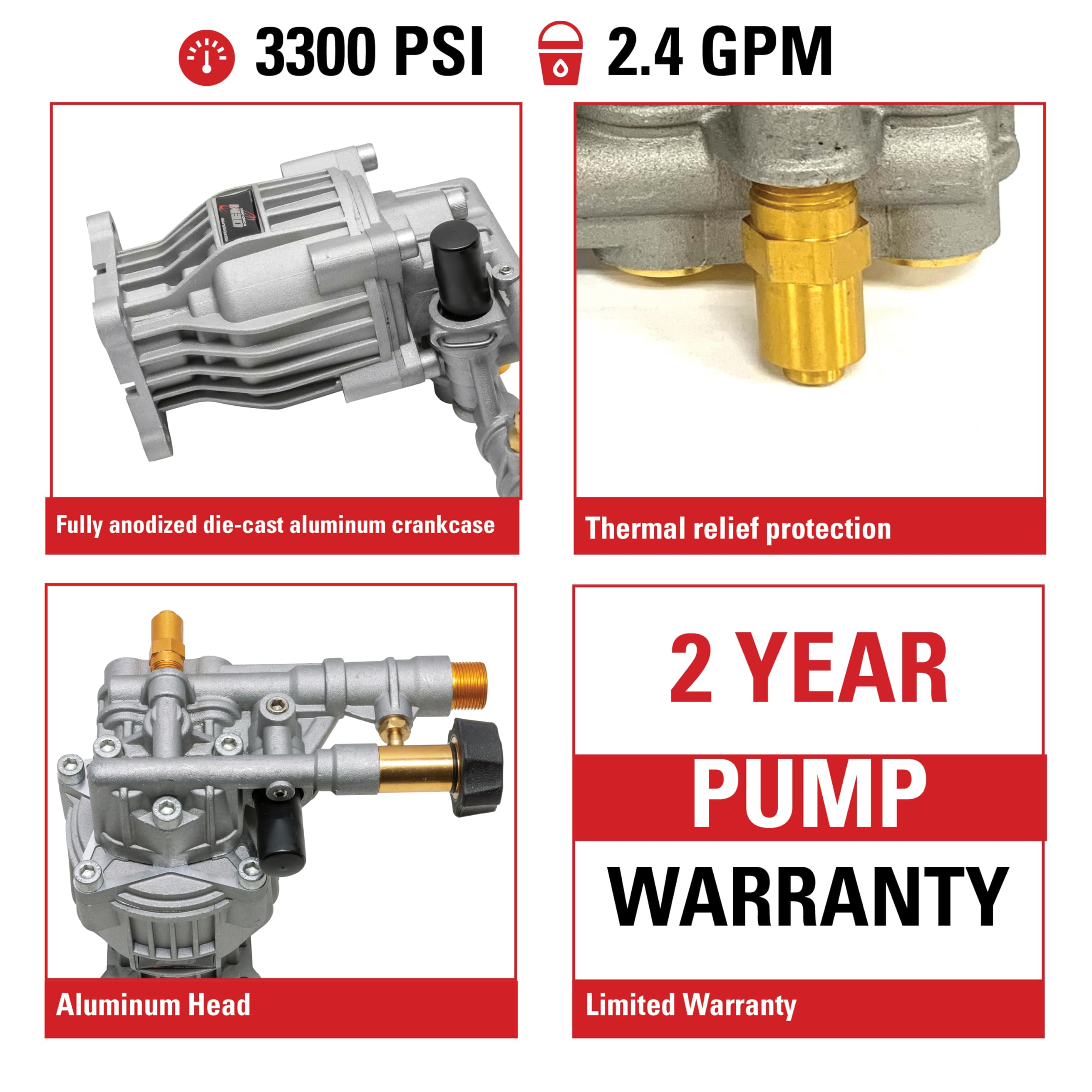 OEM Technologies 3300 PSI 2.4 GPM Replacement Pressure Washer Pump Kit, Horizontal Axial Cam Replacement Pump for Gas Pressure Washer, 3/4
