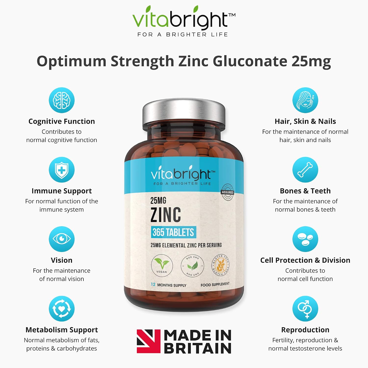 Zinc Supplements with Copper for Men & Women, 400 count (Pack of 1) - Image 5