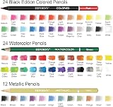HIFORNY 136 Pcs Drawing Set Pro Art Supplies Pencils Sketchbook Case Black view 4