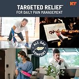KT Tape Original Pre-cut 20 Strips Cotton Blue - Kinesiology Tape view 6