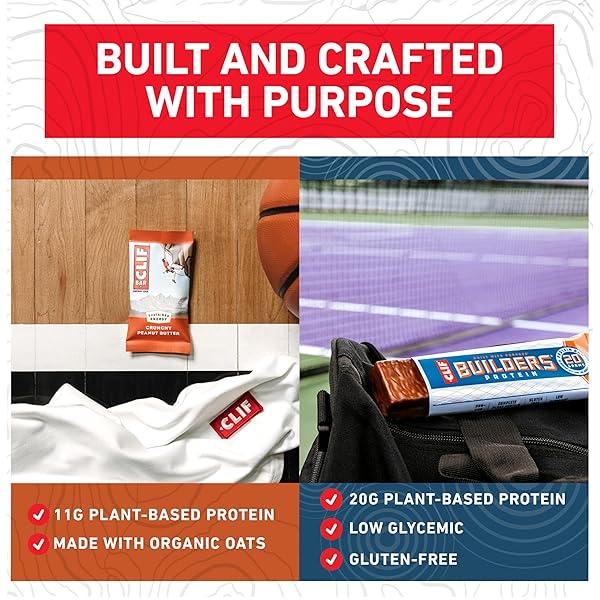 CLIF BAR AND CLIF BUILDERS – VARIETY PACK – CRUNCHY PEANUT BUTTER AND CHOCOLATE PEANUT BUTTER – ENERGY BARS AND PROTEIN BARS – NON-GMO – PLANT BASED – 2.4 OZ. (14 COUNT)
