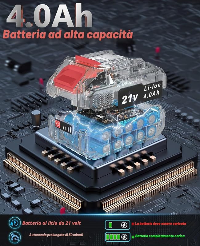 Tagliasiepi a Batteria 21V, Tagliasiepi Elettrico con 4.0Ah Batteria, 180° Regolabile Tagliasiepi, 51cm Lunghezza Lama, 16mm Distanza tra i Denti, Copri Lama per Siepi, Rami, Arbusti, Ramoscelli
