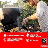 Topline 500 Instant Fire Starter Sachets Refillable Tube Waterproof Wood Burner view 4